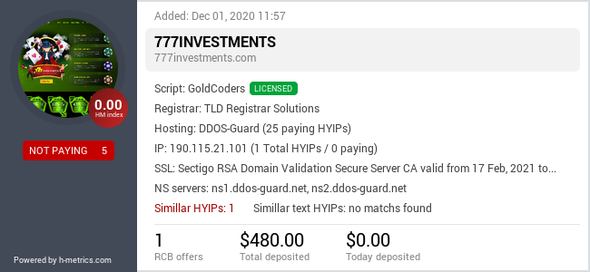 H-metrics.com widget for 777investments.com