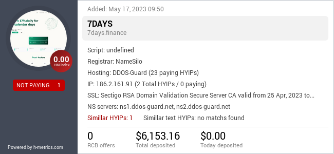 HYIPLogs.com widget for 7days.finance