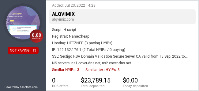 H-metrics.com widget for ALQVIMIX.LIVE