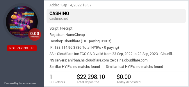 H-metrics.com widget for CASHINO.NET