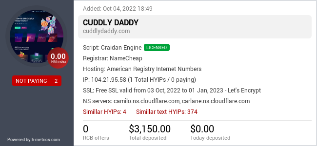 H-metrics.com widget for CUDDLYDADDY.COM