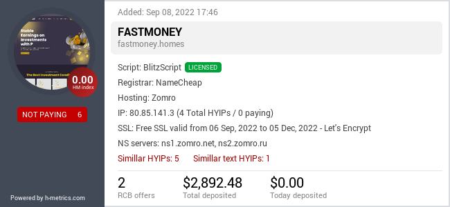 H-metrics.com widget for FASTMONEY.HOMES
