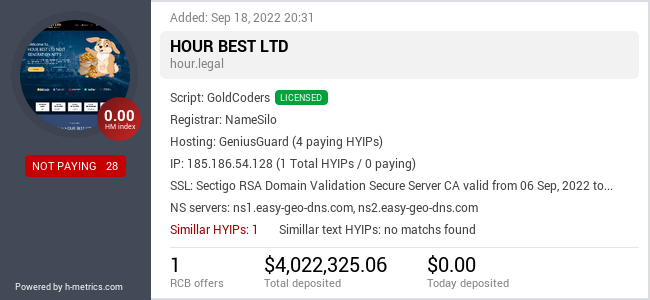 H-metrics.com widget for HOUR.LEGAL