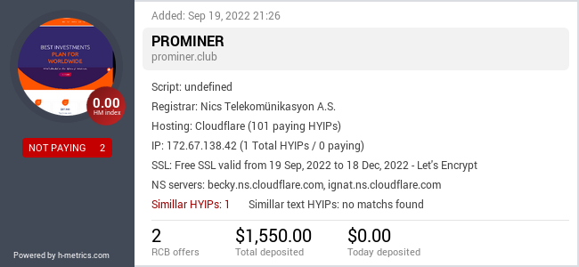 H-metrics.com widget for PROMINER.CLUB