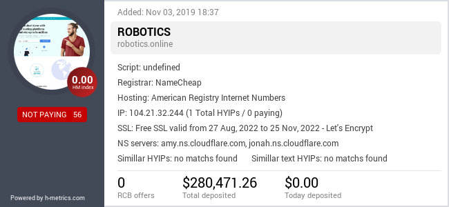H-metrics.com widget for ROBOTICS.ONLINE