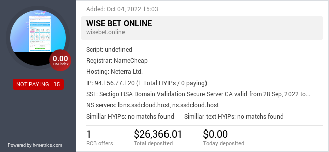 H-metrics.com widget for WISEBET.ONLINE