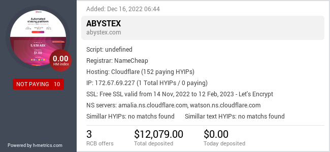 HYIPLogs.com widget for abystex.com