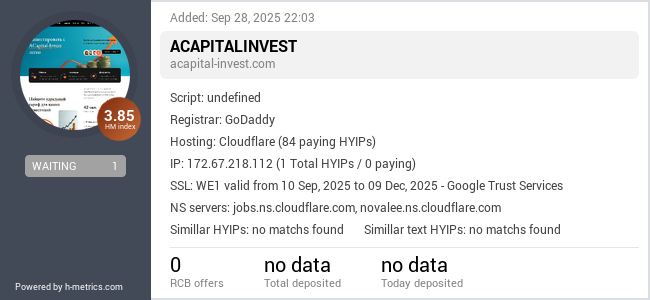 H-metrics.com widget for acapital-invest.com