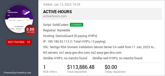 HYIPLogs.com widget for active-hours.com