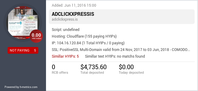 H-metrics.com widget for adclickxpress.is