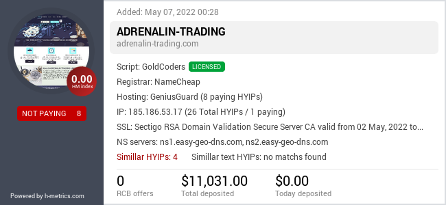 H-metrics.com widget for adrenalin-trading.com