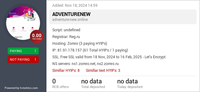 H-metrics.com widget for adventure-new.online