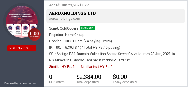 H-metrics.com widget for aerox-holdings.com