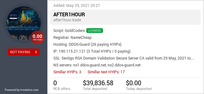 HYIPLogs.com widget for after1hour.trade