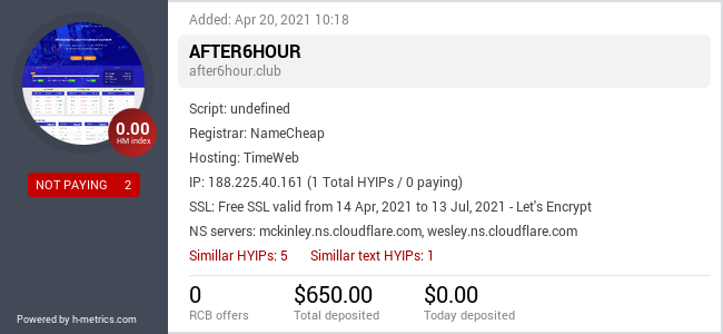 HYIPLogs.com widget for after6hour.club
