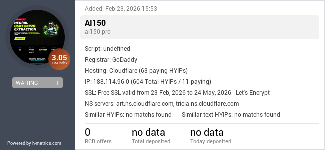 H-metrics.com widget for ai150.pro