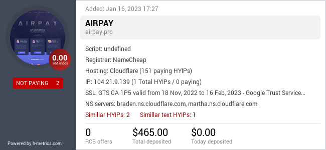 HYIPLogs.com widget for airpay.pro