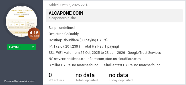 H-metrics.com widget for alcaponecoin.site
