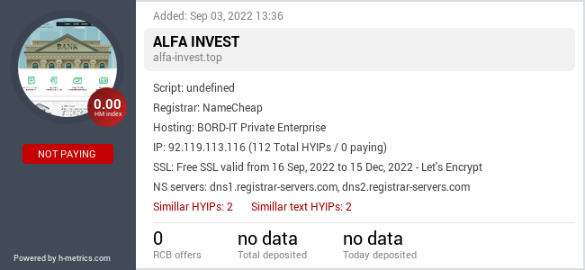 HYIPLogs.com widget for alfa-invest.top