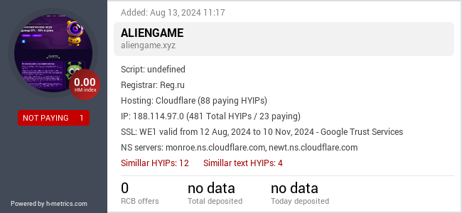 H-metrics.com widget for aliengame.xyz