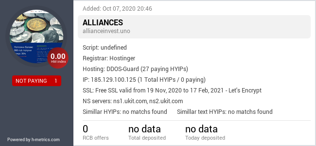 HYIPLogs.com widget for allianceinvest.uno