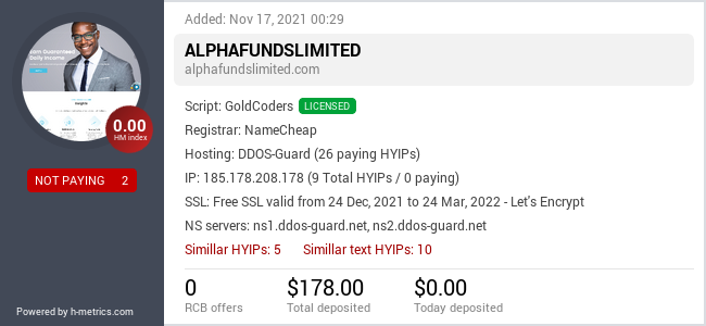 HYIPLogs.com widget for alphafundslimited.com