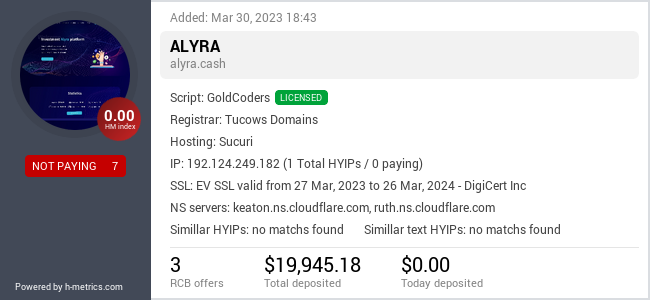 HYIPLogs.com widget for alyra.cash
