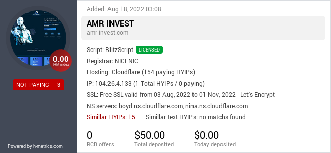 HYIPLogs.com widget for amr-invest.com