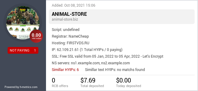 H-metrics.com widget for animal-store.biz