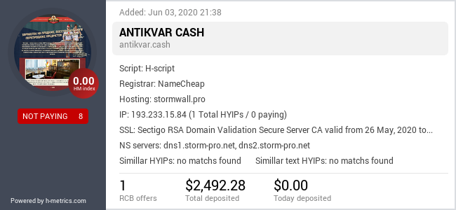H-metrics.com widget for antikvar.cash