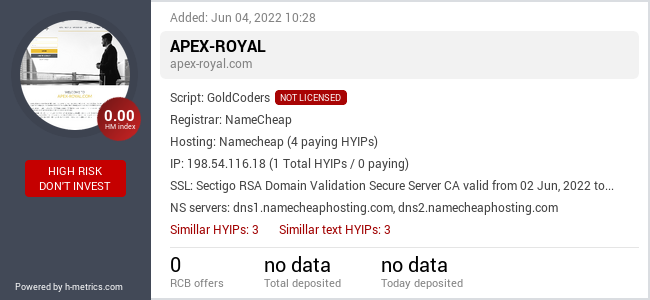 HYIPLogs.com widget for apex-royal.com