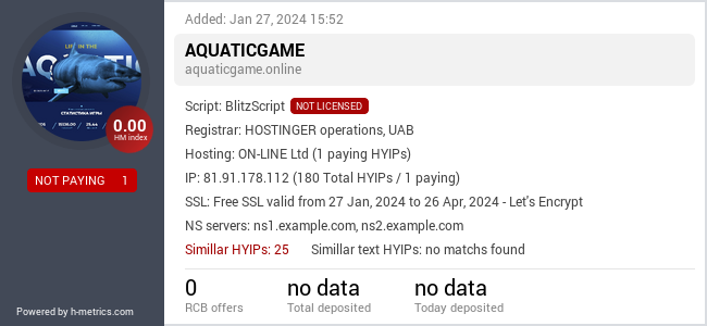 H-metrics.com widget for aquaticgame.online