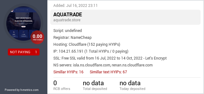 H-metrics.com widget for aquatrade.store