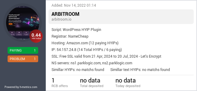 HYIPLogs.com widget for arbittroom.io