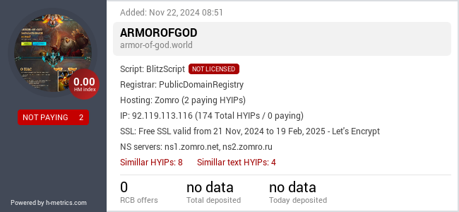 H-metrics.com widget for armor-of-god.world