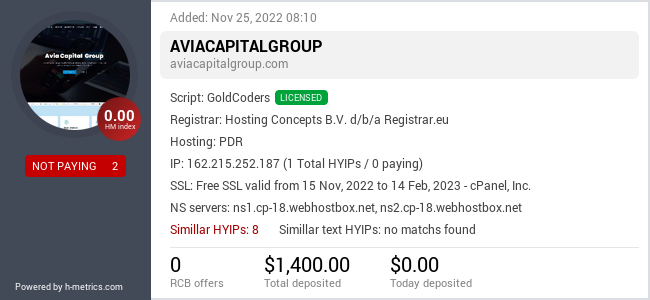HYIPLogs.com widget for aviacapitalgroup.com