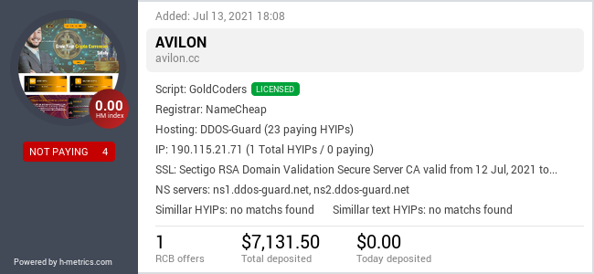 HYIPLogs.com widget for avilon.cc