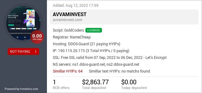 HYIPLogs.com widget for avvaminvest.com