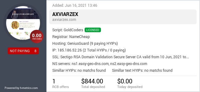 HYIPLogs.com widget for axviarzex.com
