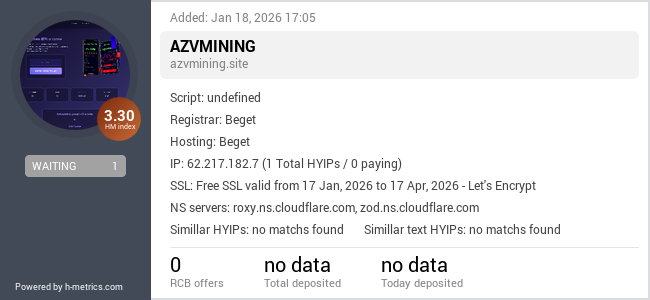H-metrics.com widget for azvmining.site