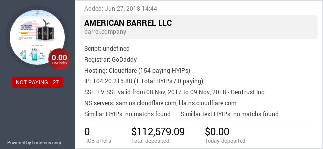 H-metrics.com widget for barrel.company
