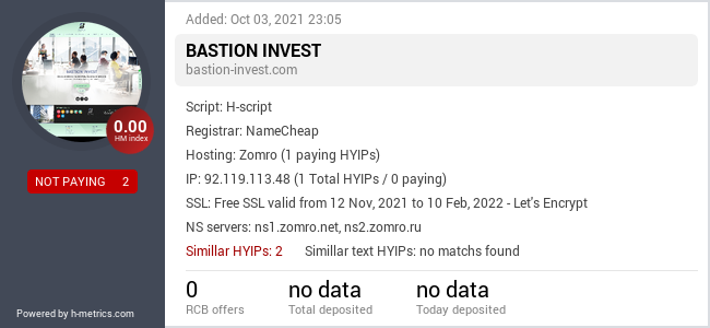 H-metrics.com widget for bastion-invest.com