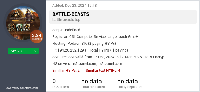 H-metrics.com widget for battle-beasts.top