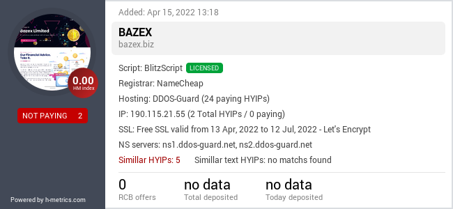 HYIPLogs.com widget for bazex.biz