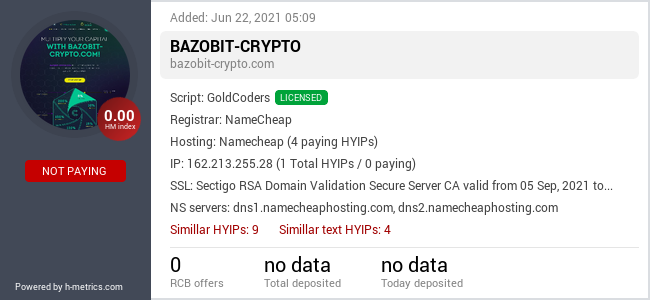 H-metrics.com widget for bazobit-crypto.com