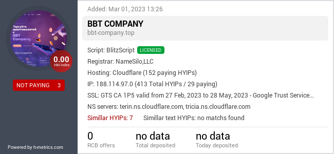 HYIPLogs.com widget for bbt-company.top