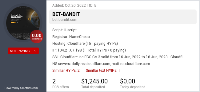 HYIPLogs.com widget for bet-bandit.com