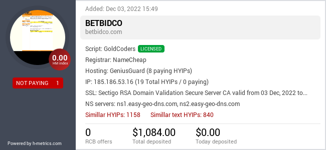 H-metrics.com widget for betbidco.com