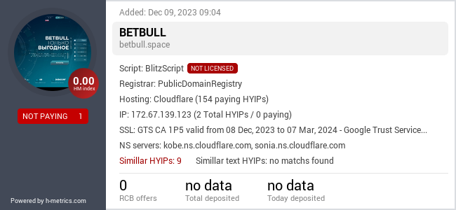 H-metrics.com widget for betbull.space