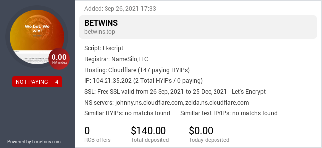 HYIPLogs.com widget for betwins.top